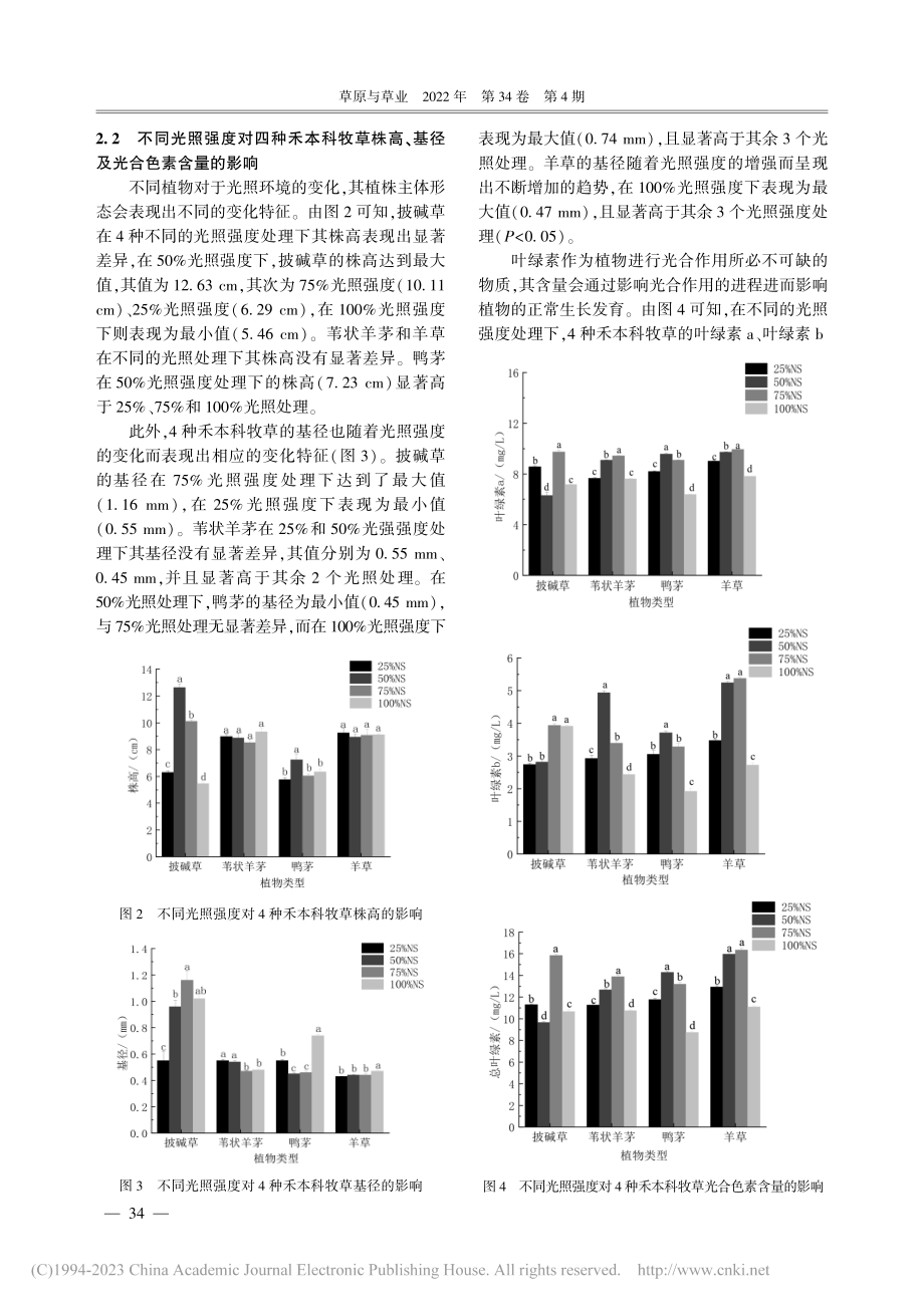 不同光照强度对4种禾本科牧草幼苗定居的影响_李彬.pdf_第3页