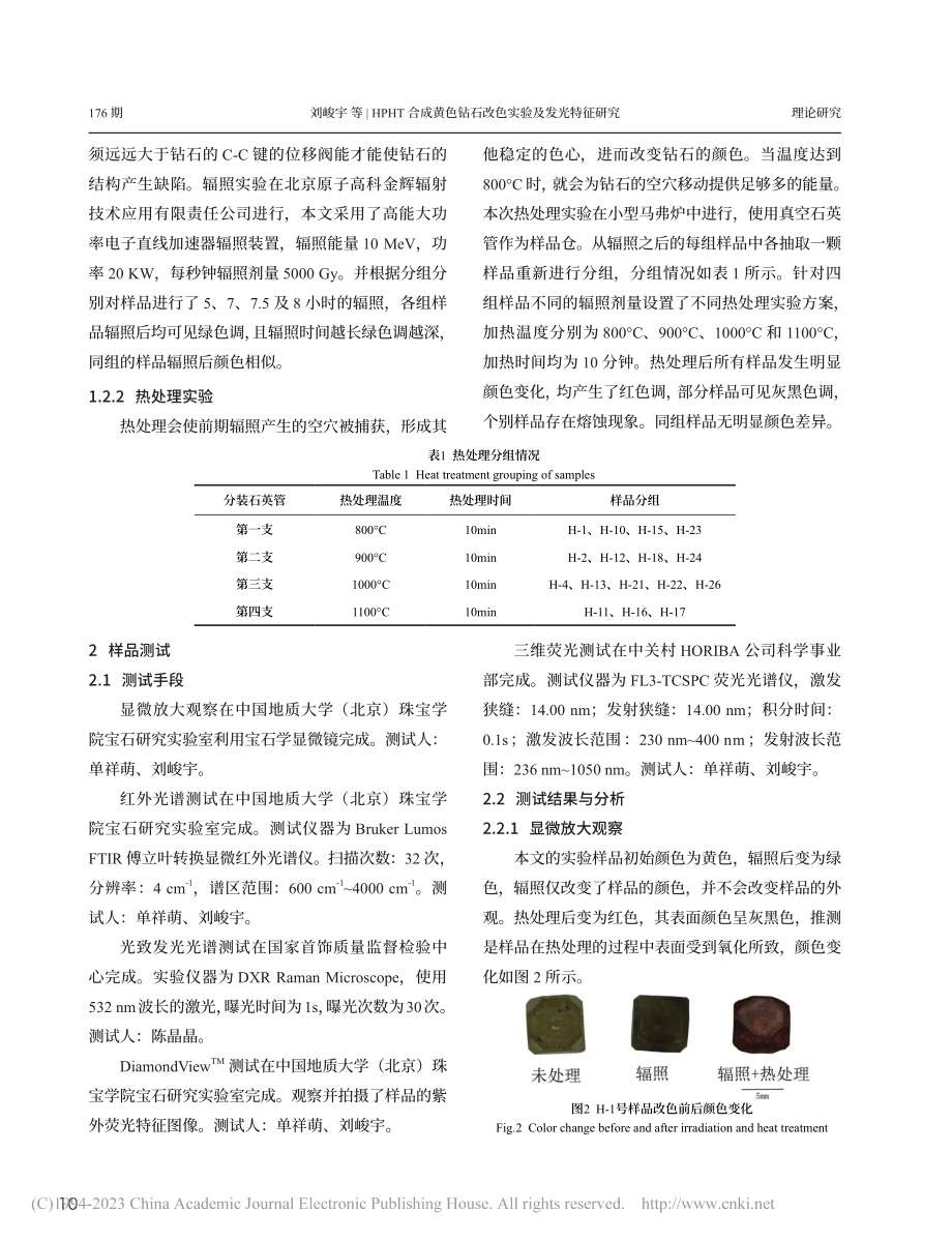 HPHT合成黄色钻石改色实验及发光特征研究_刘峻宇.pdf_第3页