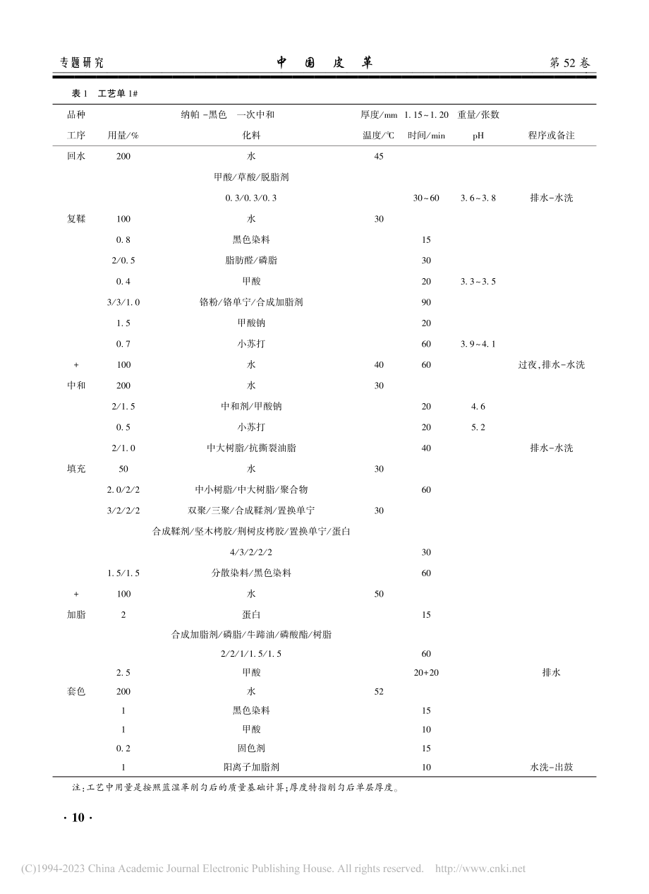 澳大利亚皮做纳帕(Nappa)产品复鞣工艺探讨_淮让利.pdf_第3页