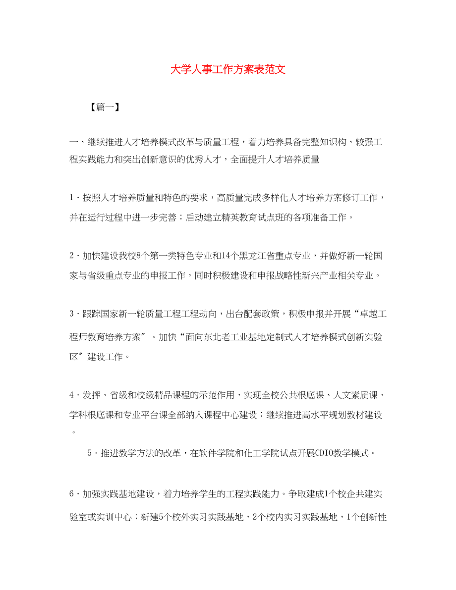 2023年大学人事工作计划表2范文.docx_第1页