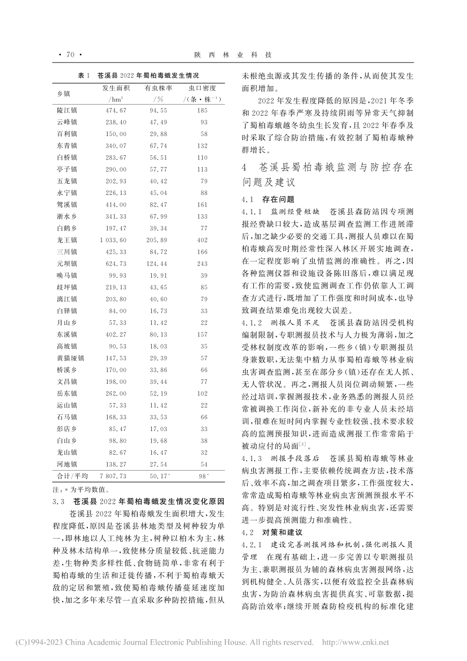 苍溪县蜀柏毒蛾监测与预报_朱旭东.pdf_第3页