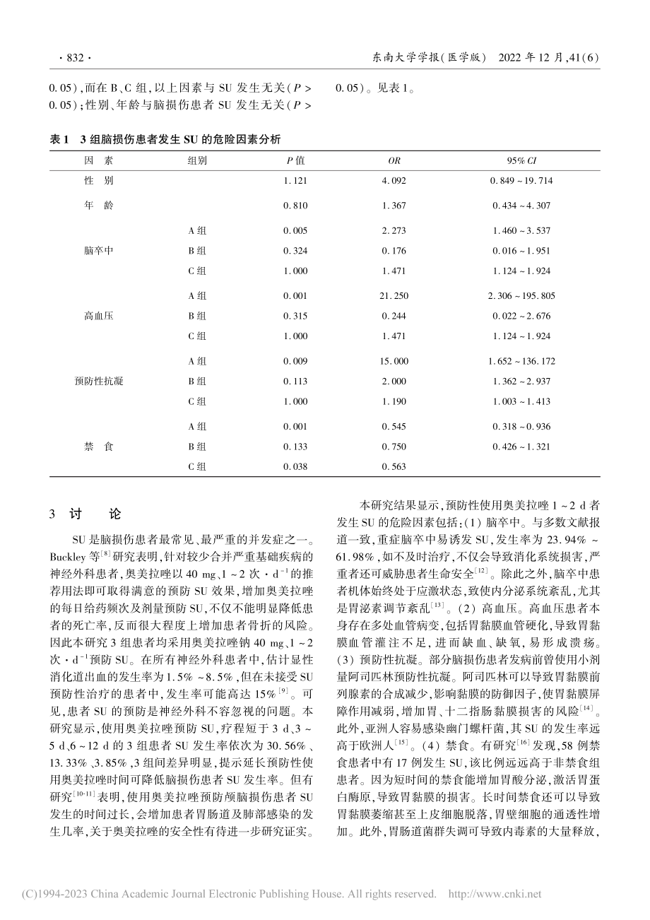 不同疗程奥美拉唑预防脑损伤...者应激性溃疡的临床效果分析_张玉凤.pdf_第3页