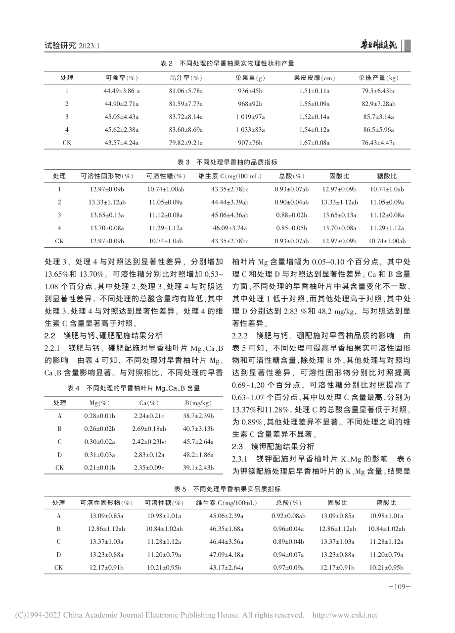 不同镁肥处理在早香柚上的应用效应研究_刘俊才.pdf_第3页