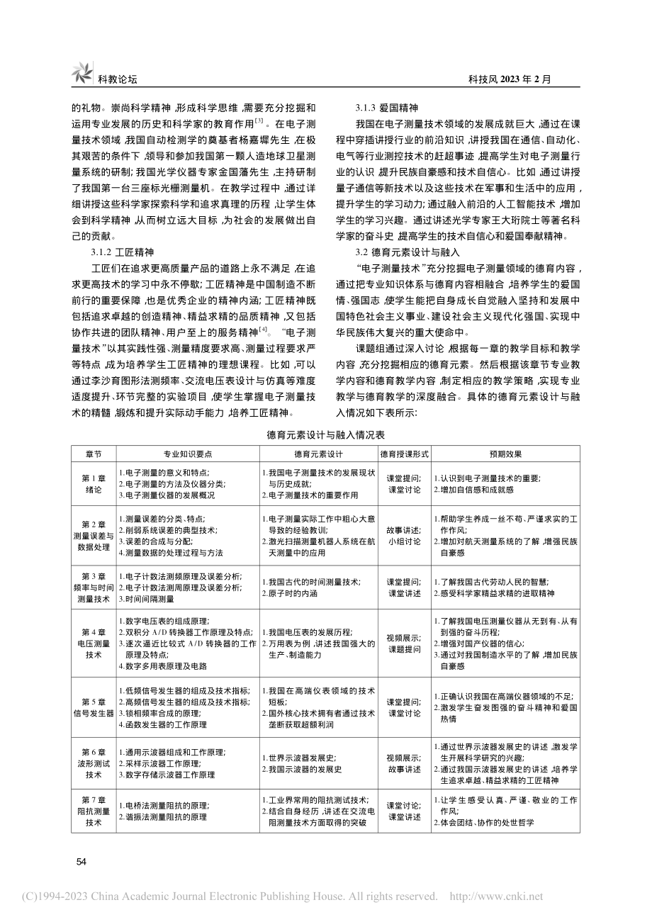 测控技术与仪器专业德育体系...以“电子测量技术”课程为例_宋长坡.pdf_第2页