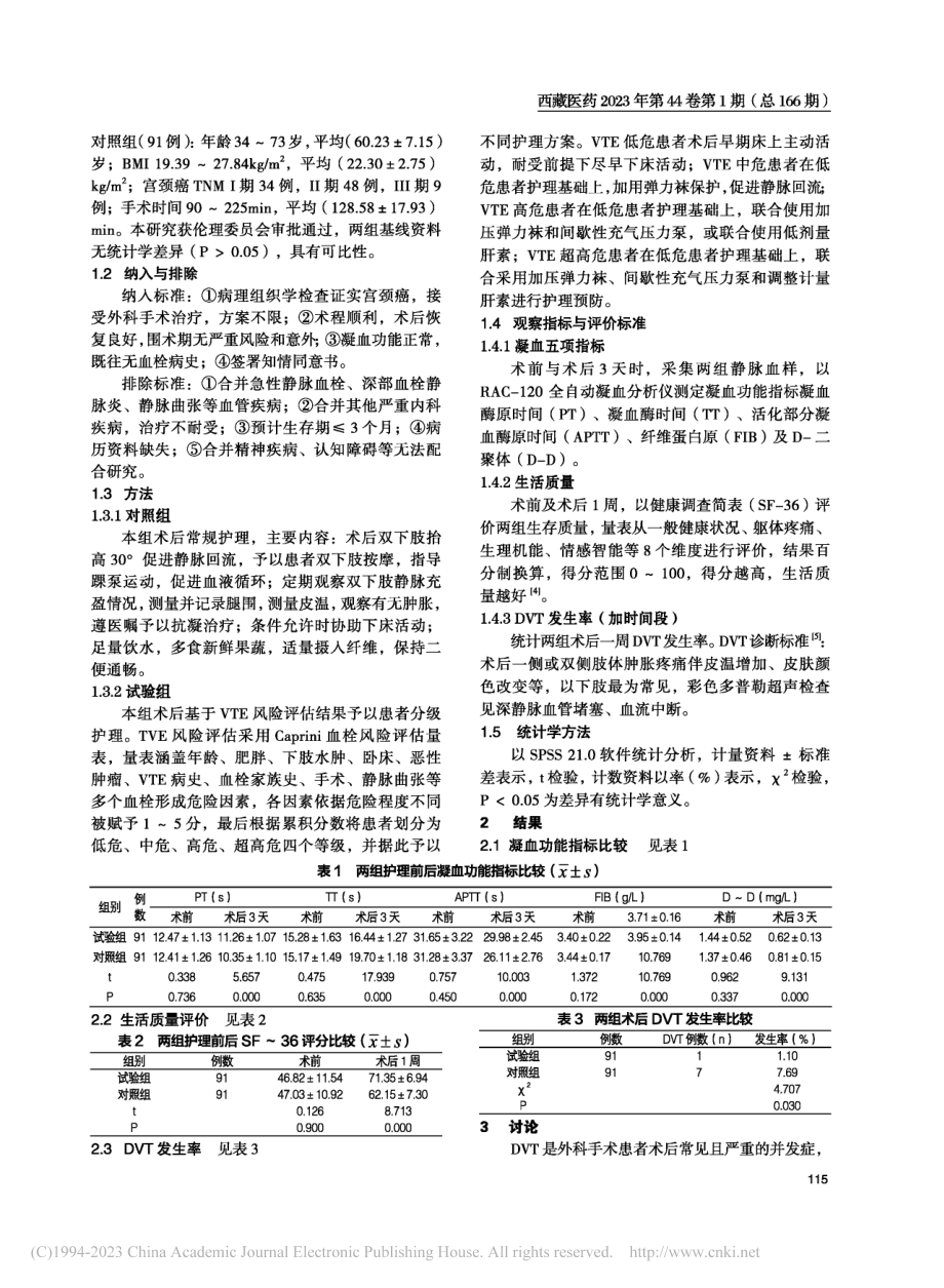 VTE风险评估下的分级护理...后DVT及SF-36的影响_张丽群.pdf_第2页