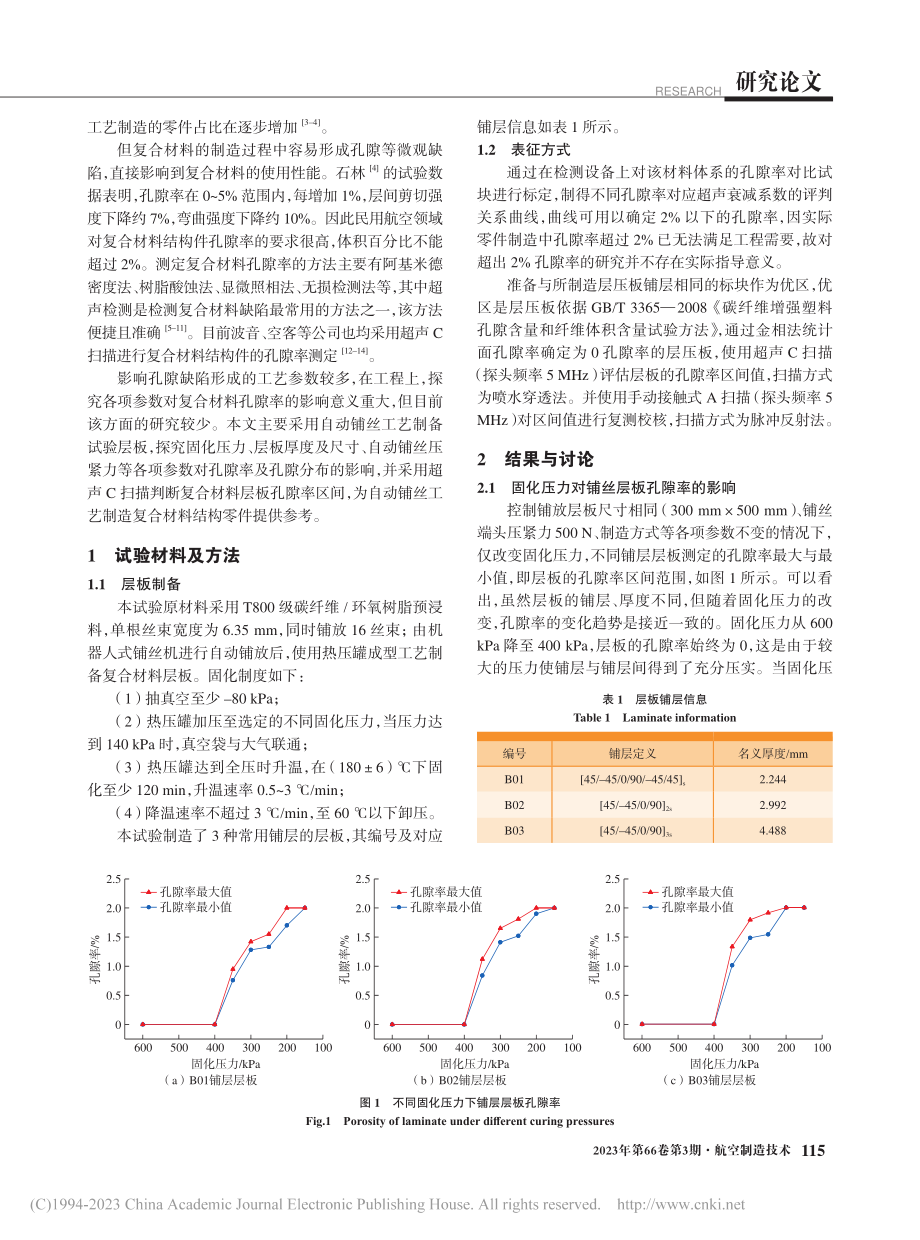 不同自动铺丝工艺参数对T8...氧复合材料孔隙率的影响研究_刘钧天.pdf_第2页