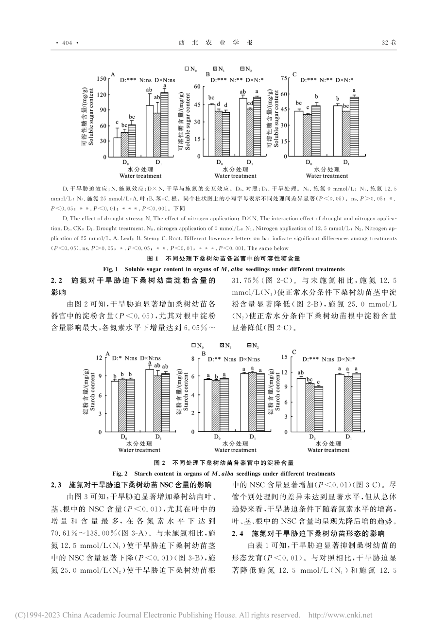 不同施氮水平对桑树幼苗非结...水化合物及其抗旱能力的影响_沈谦.pdf_第3页