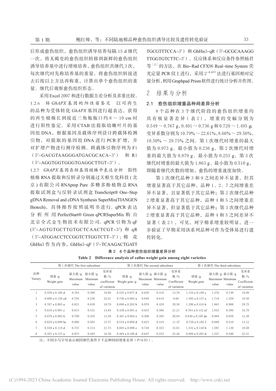 不同陆地棉品种愈伤组织诱导比较及遗传转化验证_鲍红帅.pdf_第3页