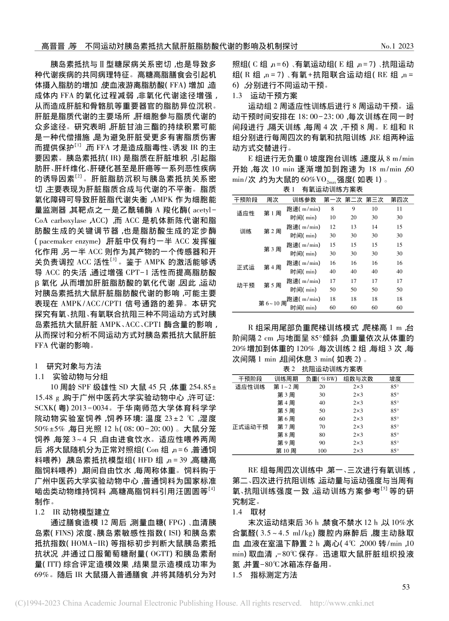 不同运动对胰岛素抵抗大鼠肝...脂肪酸代谢的影响及机制探讨_高晋晋.pdf_第2页