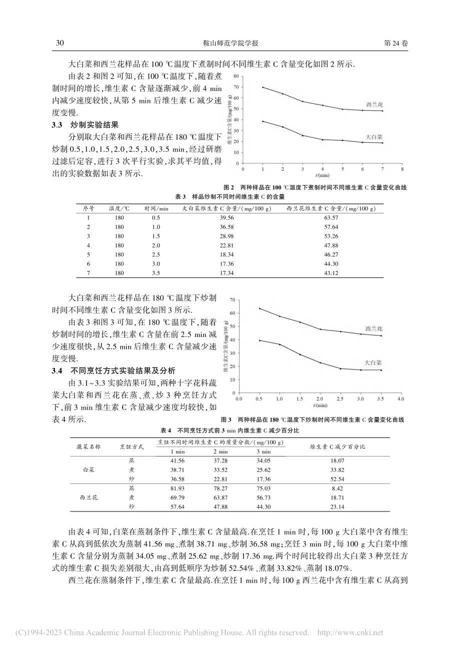 不同烹饪方式对两种十字花科蔬菜中维生素C的影响_李铁纯.pdf_第3页