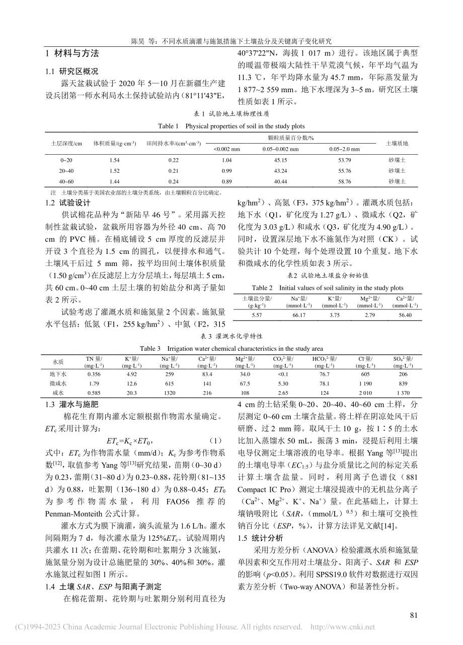 不同水质滴灌与施氮措施下土壤盐分及关键离子变化研究_陈昊.pdf_第2页