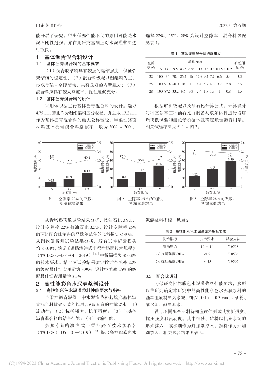 彩色半柔性路面材料的设计与性能研究_王一锋.pdf_第2页