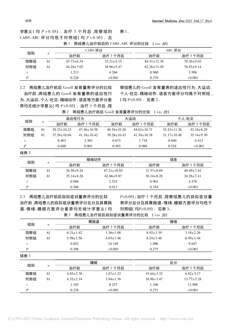 柴胡加龙骨牡蛎汤联合针刺、...拿治疗孤独症患儿的临床疗效_李圣卡.pdf_第3页