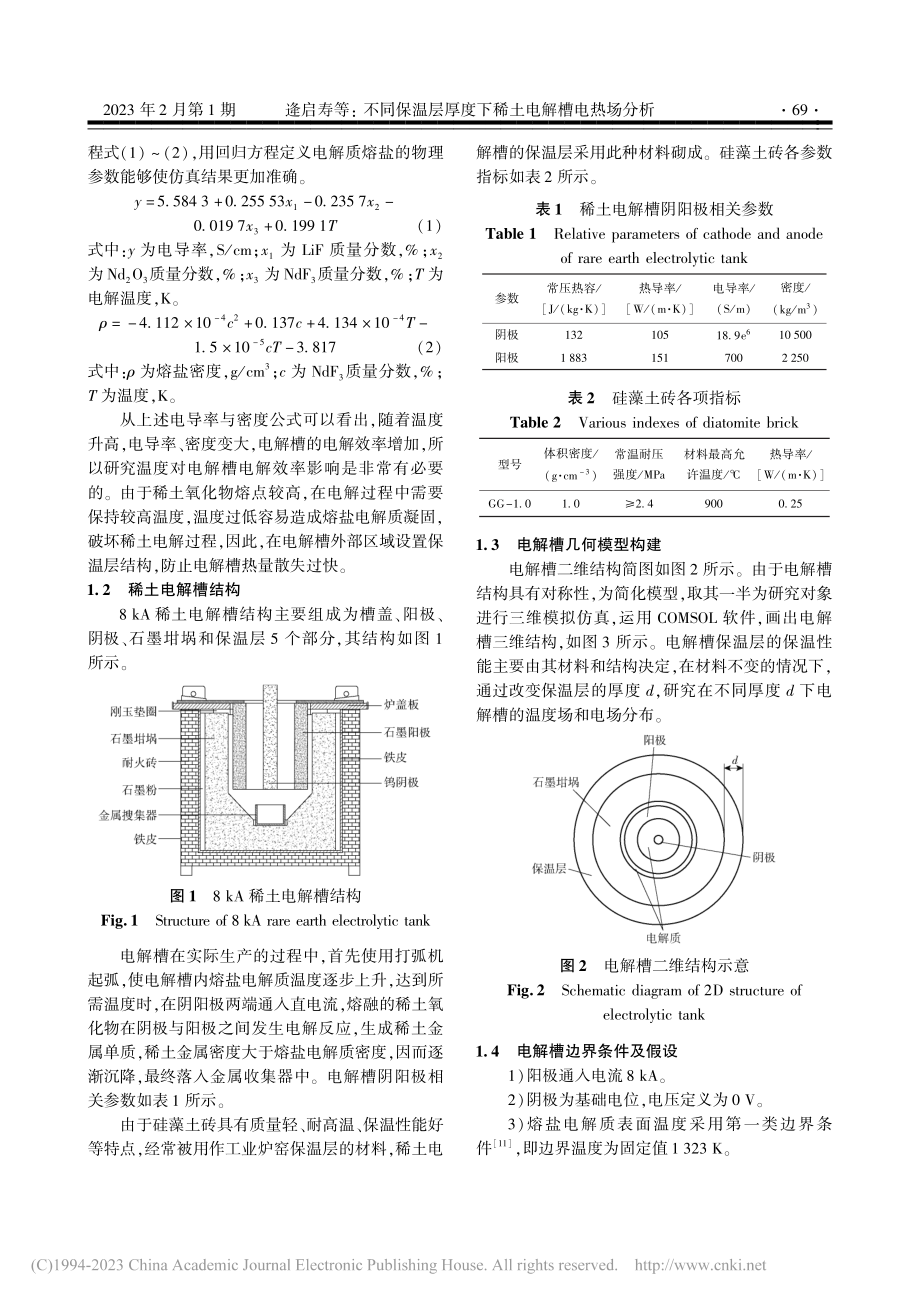 不同保温层厚度下稀土电解槽电热场分析_逄启寿.pdf_第2页