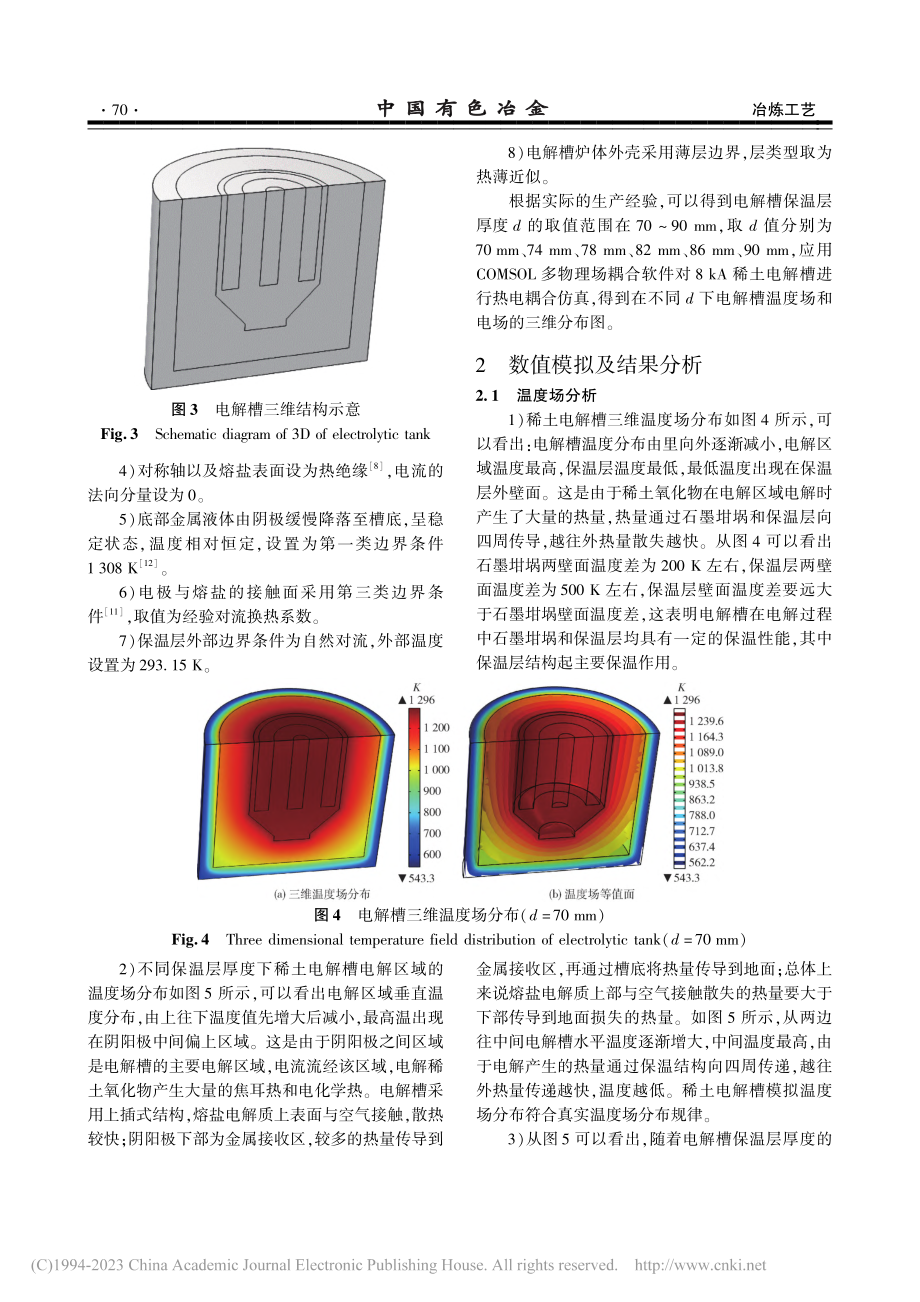 不同保温层厚度下稀土电解槽电热场分析_逄启寿.pdf_第3页