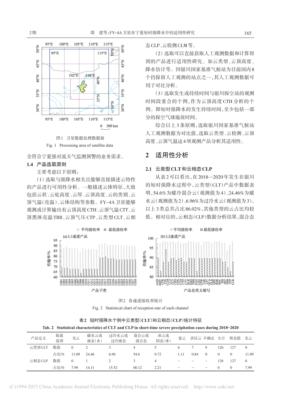 FY-4A卫星在宁夏短时强降水中的适用性研究_邵建.pdf_第3页