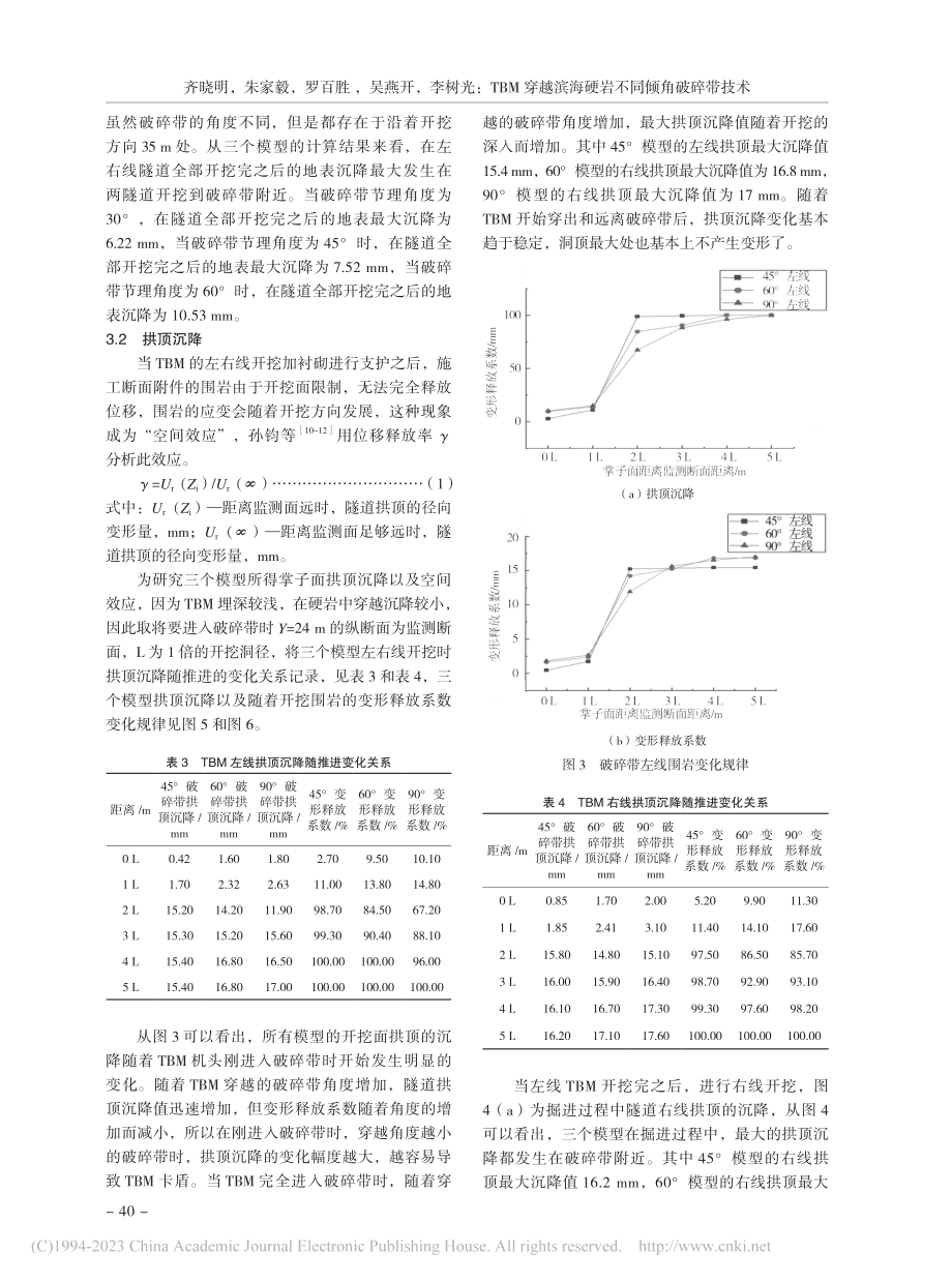 TBM穿越滨海硬岩不同倾角破碎带技术_齐晓明.pdf_第3页