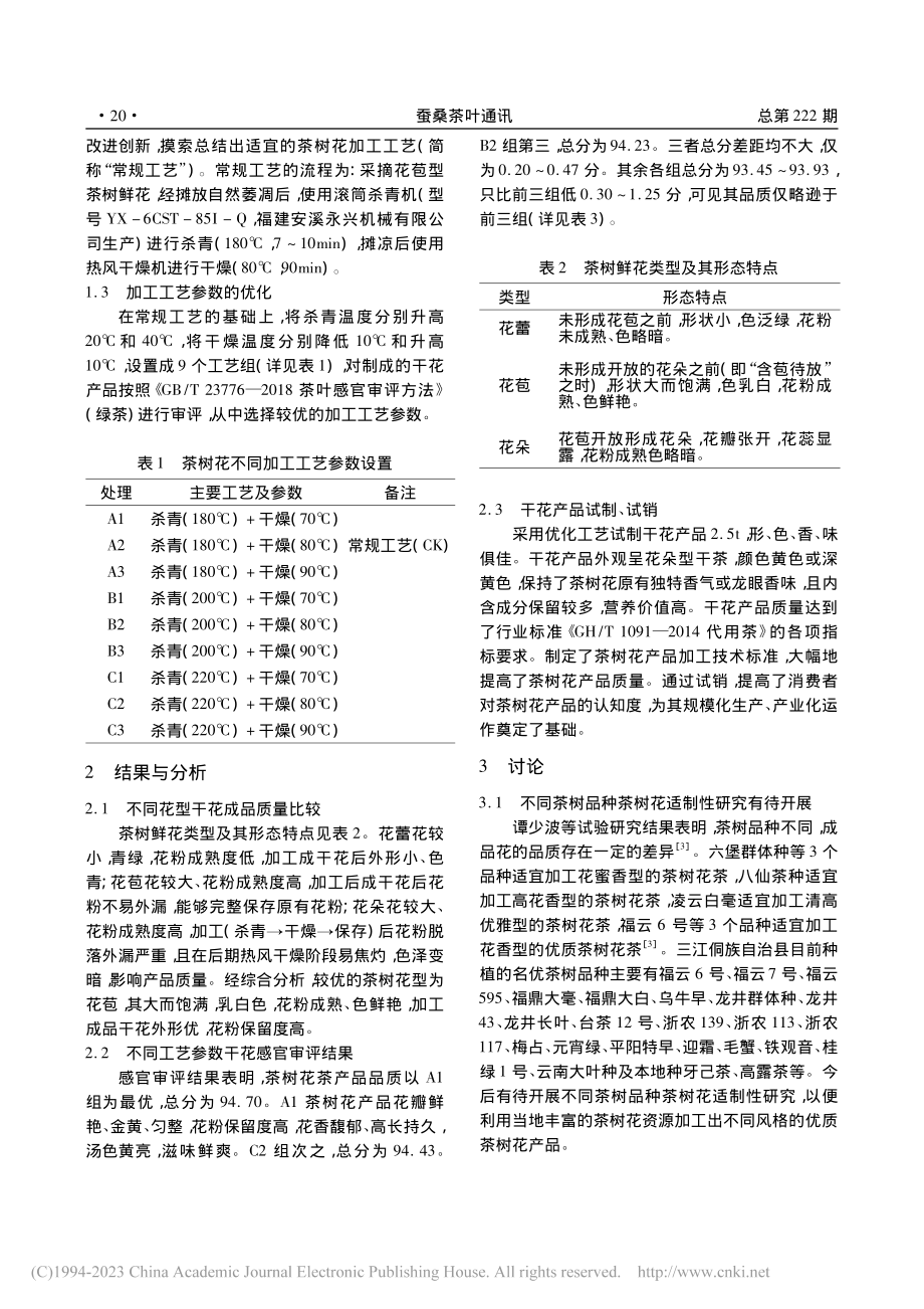 茶树花产品的试制_张国富.pdf_第2页