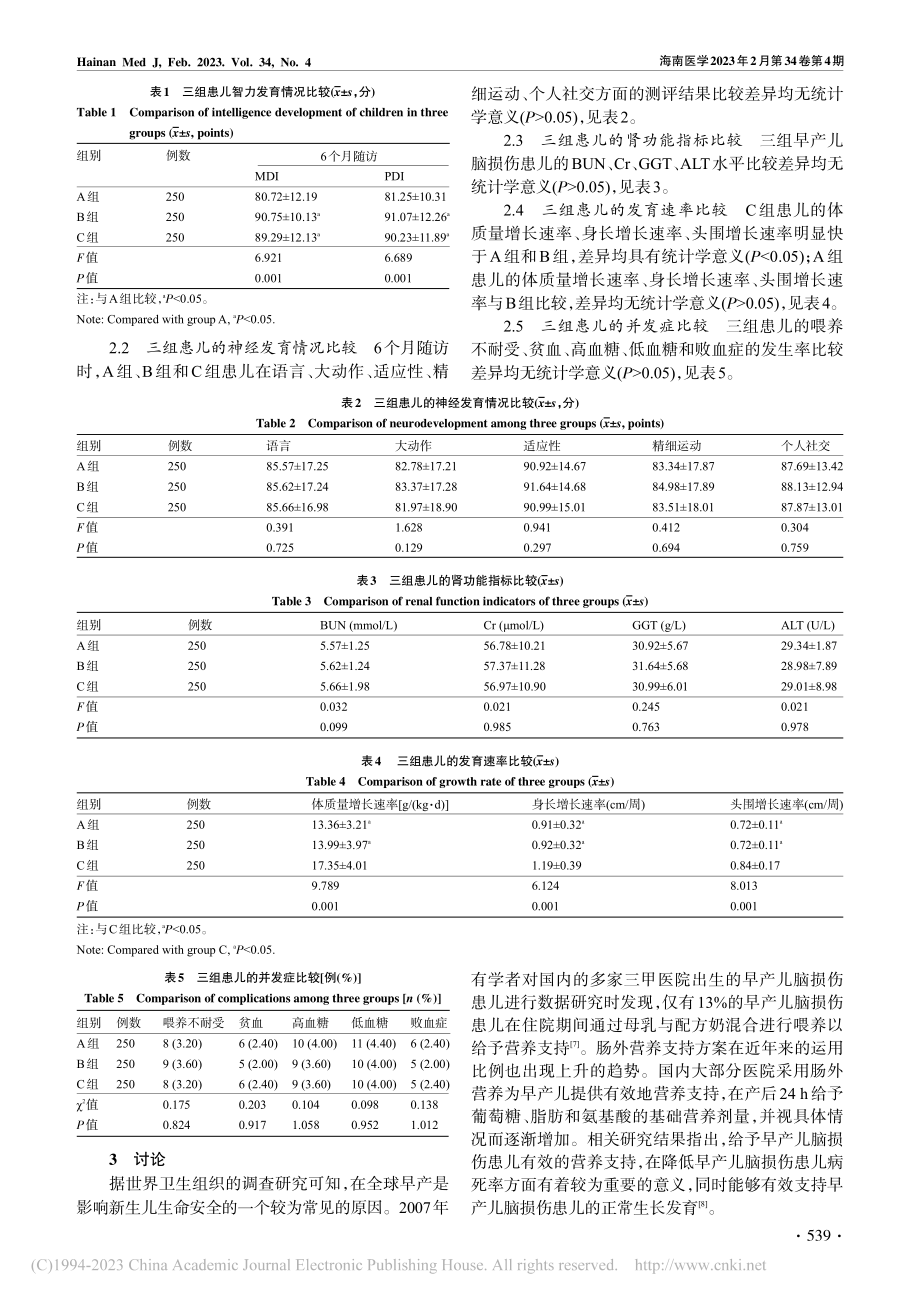 不同喂养方式对早产儿脑损伤...、神经心理发育及预后的影响_颉延卓.pdf_第3页