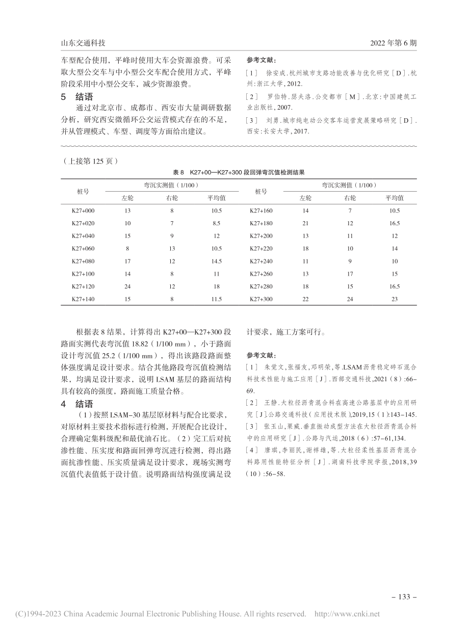 LSAM基层在高速公路施工中的应用_陈晨.pdf_第3页