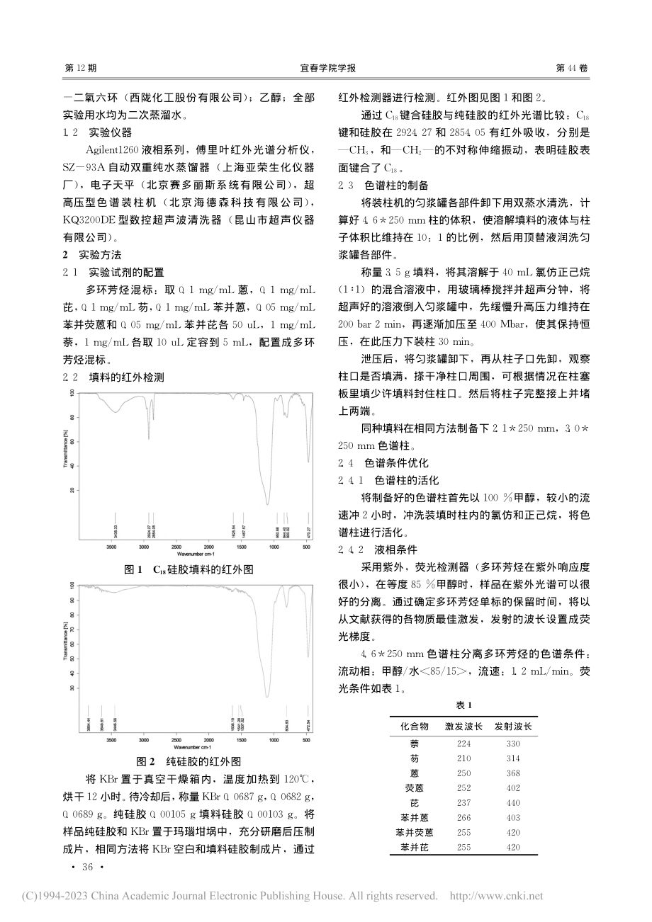 不同内径色谱柱对多环芳烃的分离效果研究_徐长毫.pdf_第2页