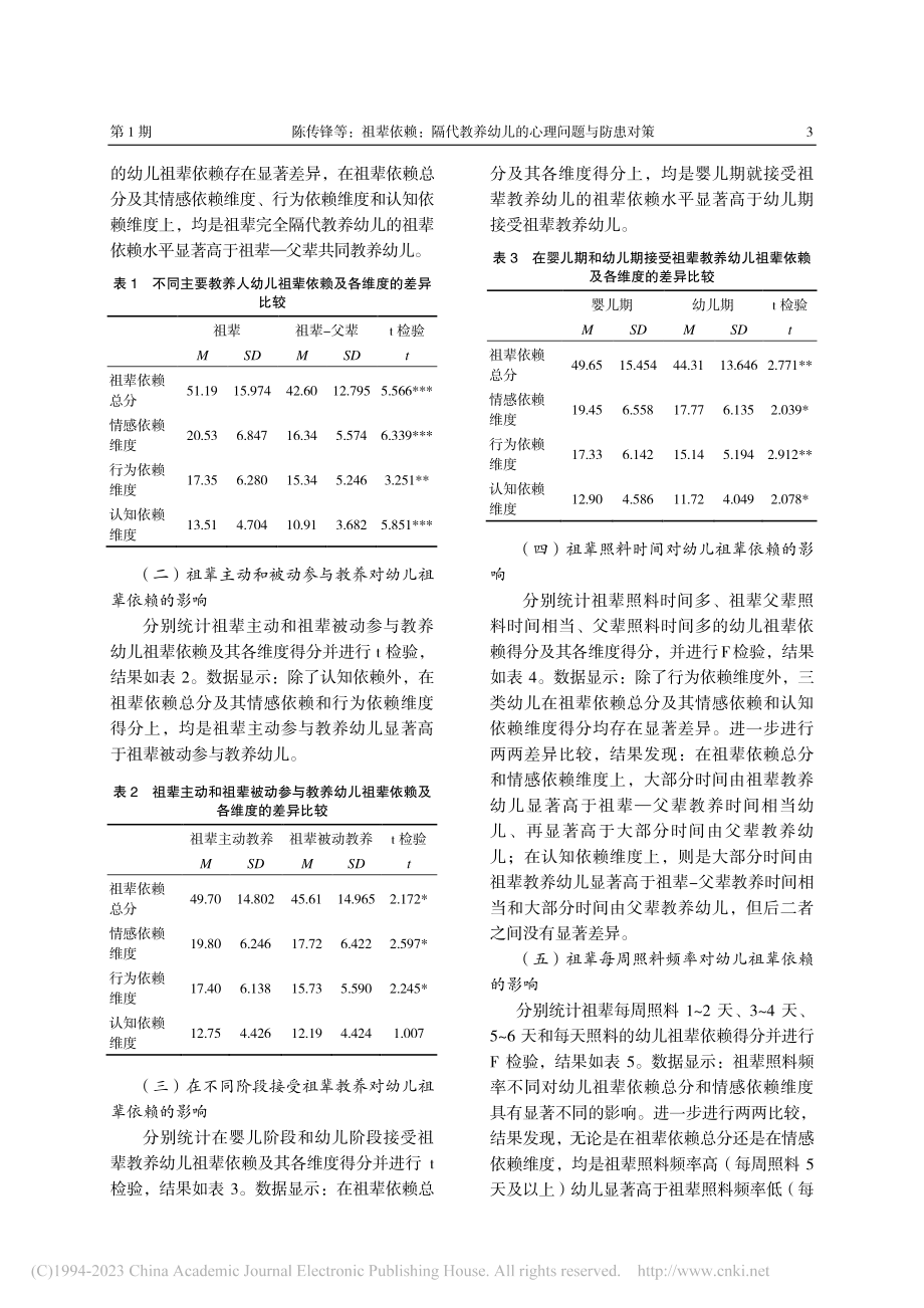 祖辈依赖：隔代教养幼儿的心理问题与防患对策_陈传锋.pdf_第3页