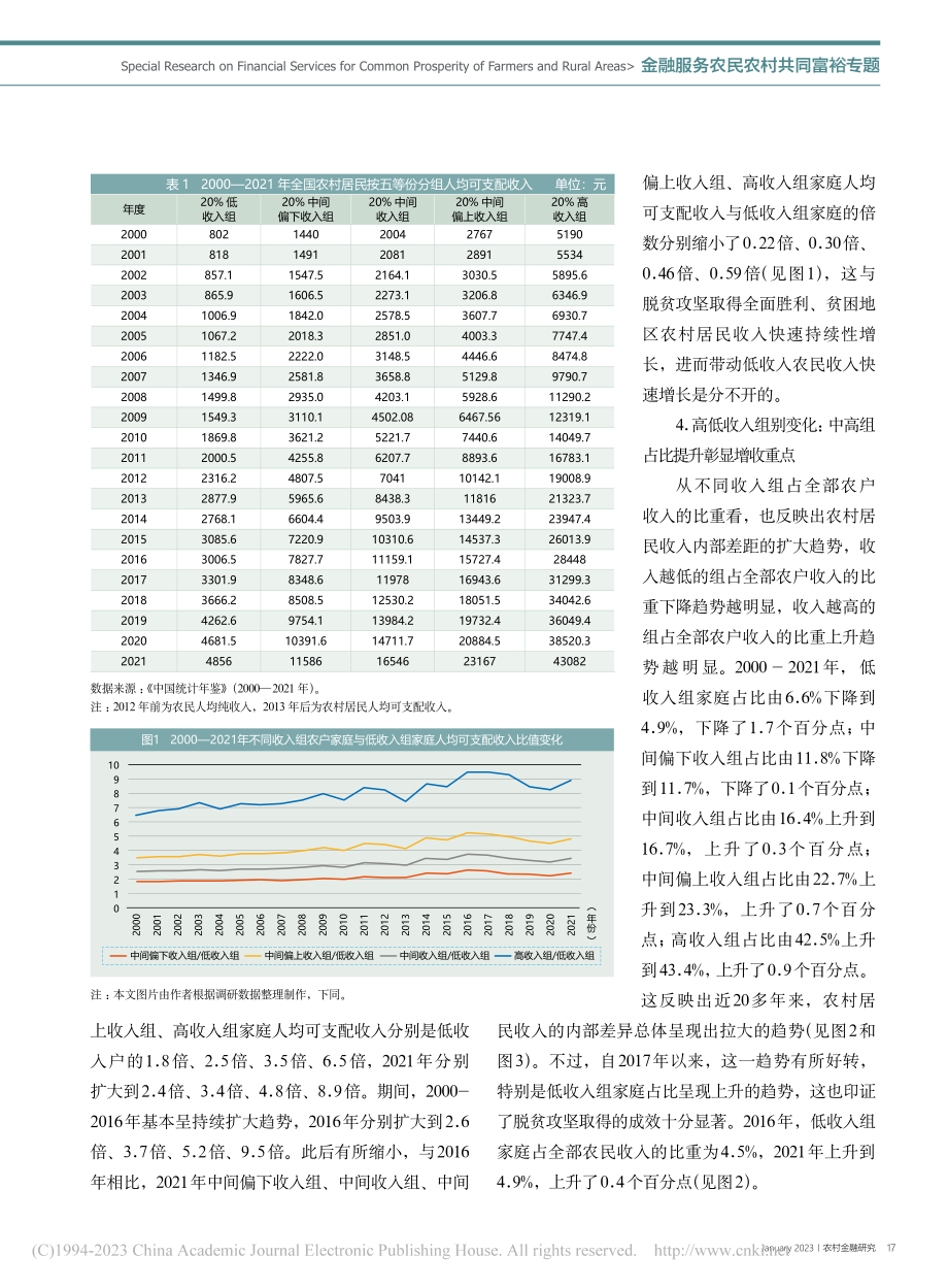 不同农户群体视角下推进农民...化演进、关键因素与思路举措_尚旭东.pdf_第3页