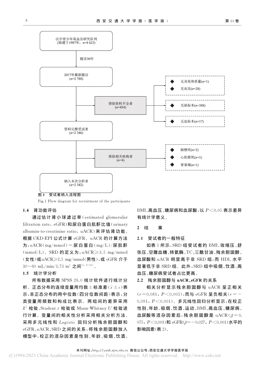 残余胆固醇与亚临床肾损伤发生风险的相关性分析_张玺.pdf_第3页