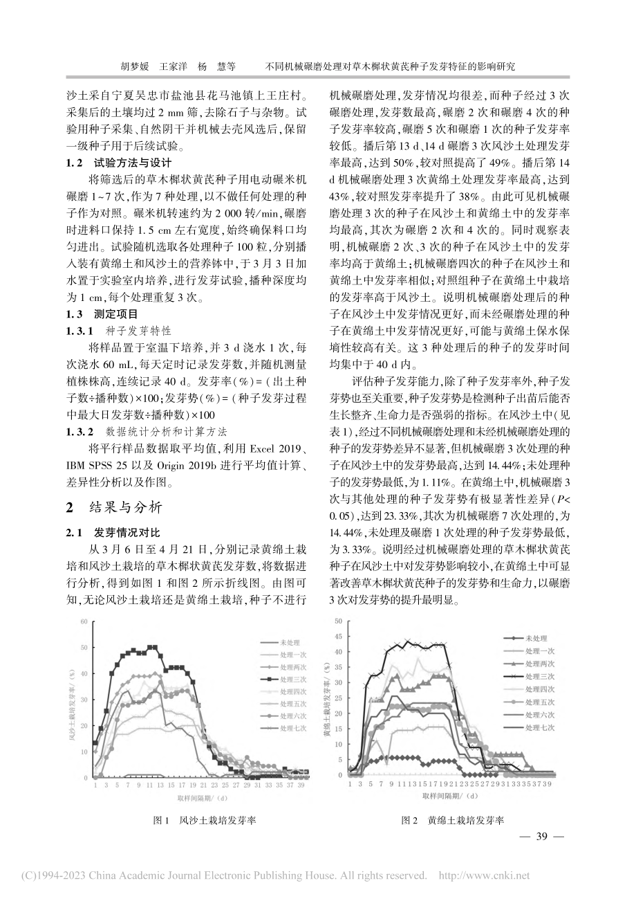 不同机械碾磨处理对草木樨状黄芪种子发芽特征的影响研究_胡梦媛.pdf_第2页