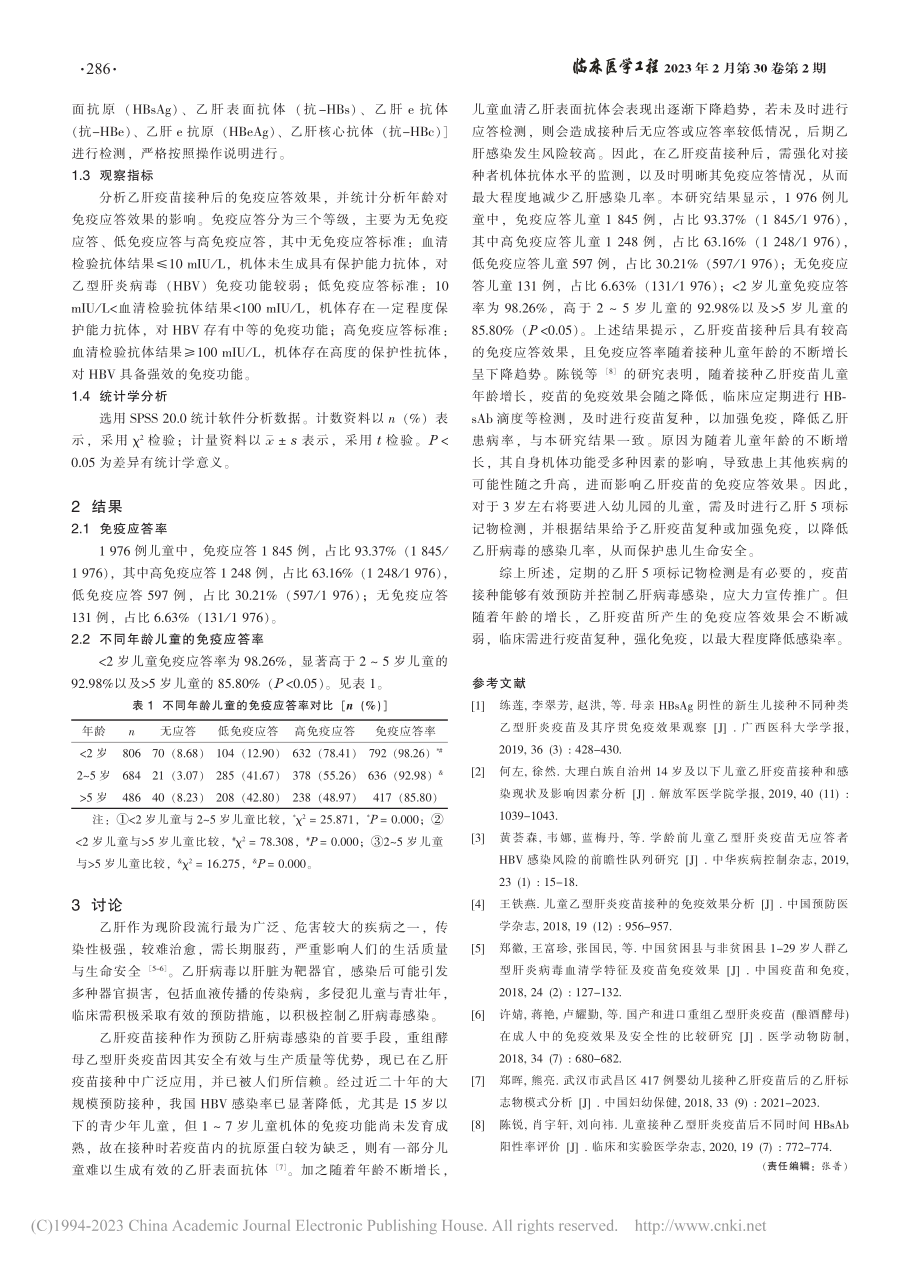 不同年龄儿童接种乙肝疫苗后的免疫应答效果观察_梁振昌.pdf_第2页