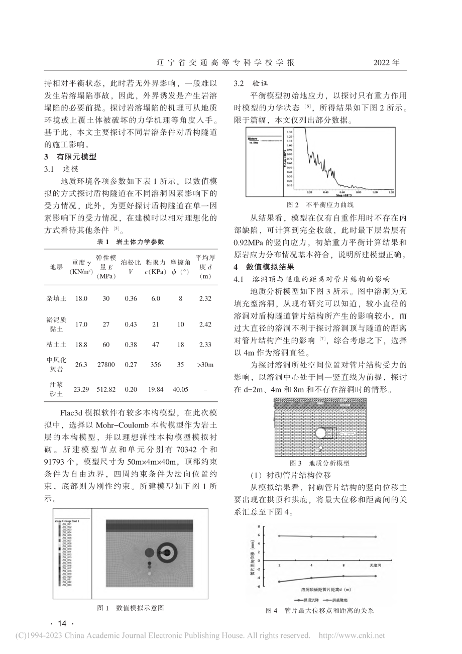 不同岩溶条件下盾构隧道受力数值模拟研究_杨雪冬.pdf_第2页