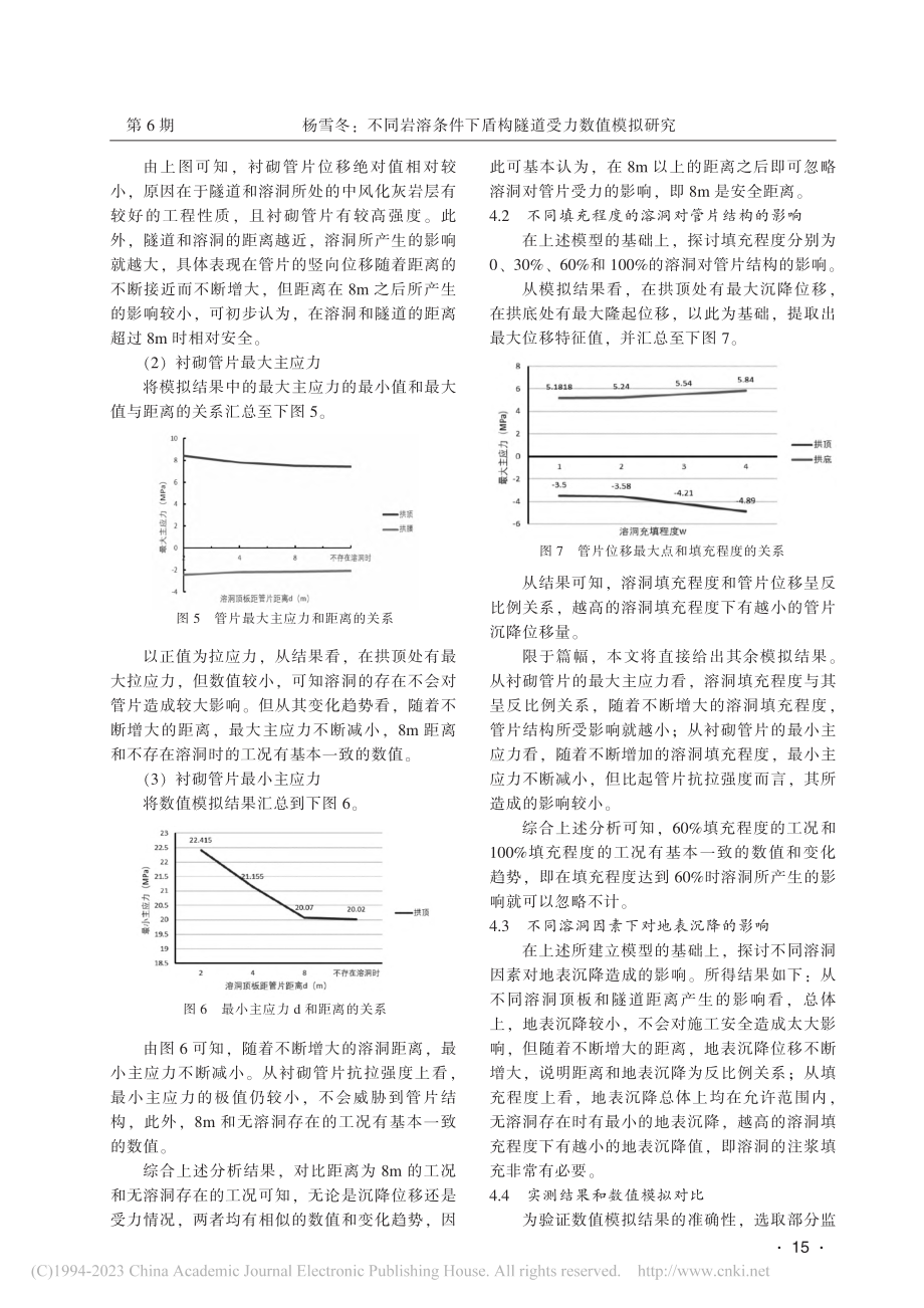 不同岩溶条件下盾构隧道受力数值模拟研究_杨雪冬.pdf_第3页