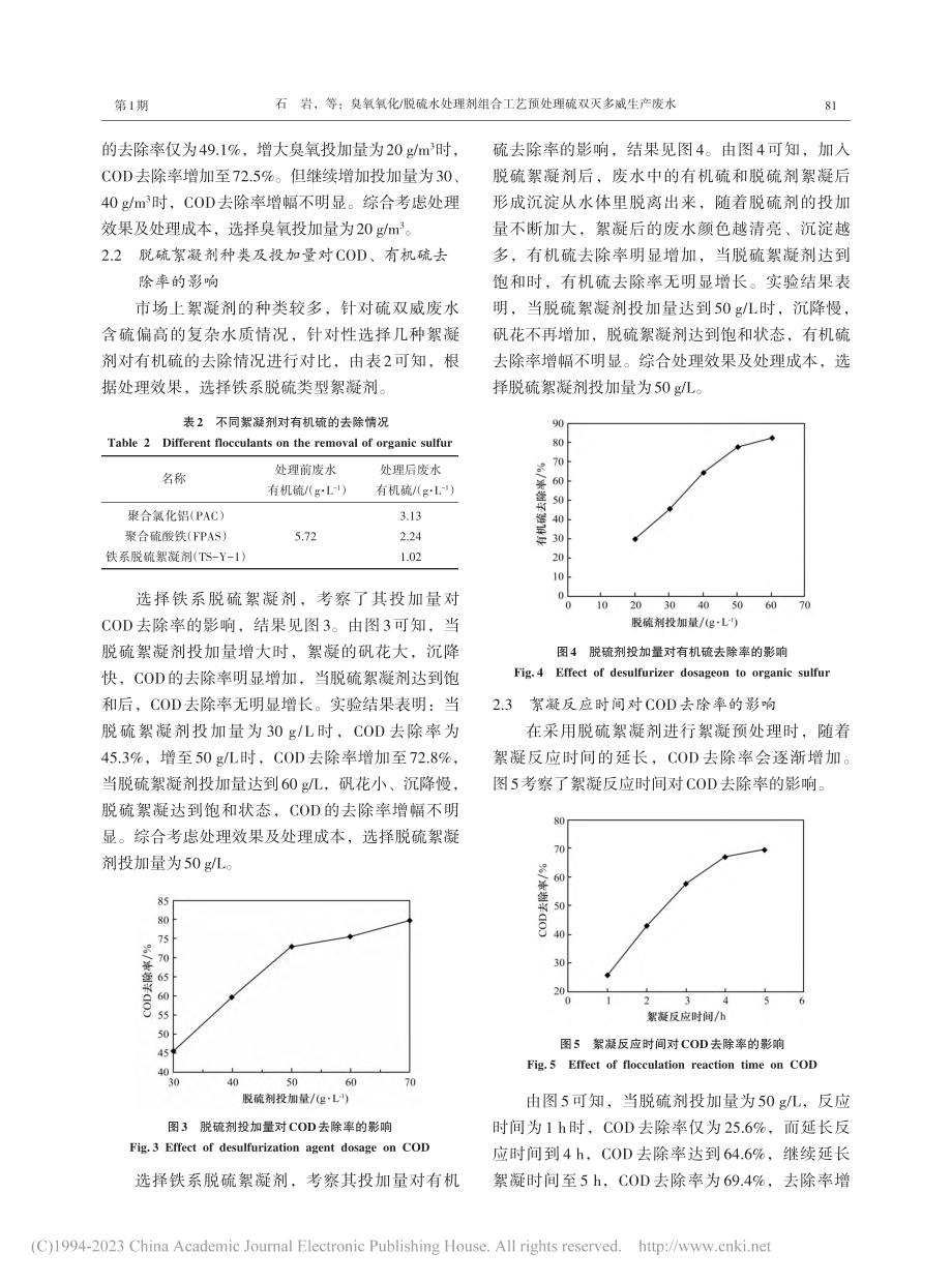 臭氧氧化_脱硫水处理剂组合...艺预处理硫双灭多威生产废水_石岩.pdf_第3页