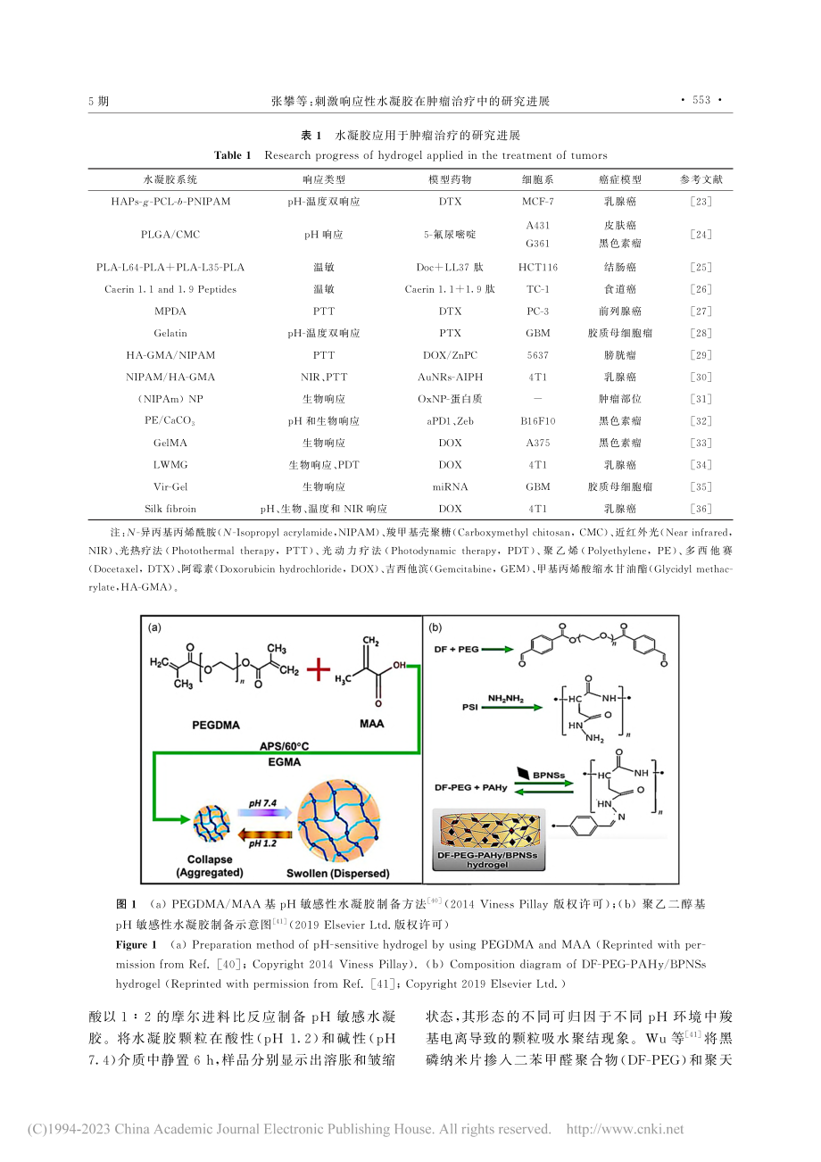 刺激响应性水凝胶在肿瘤治疗中的研究进展_张攀.pdf_第3页