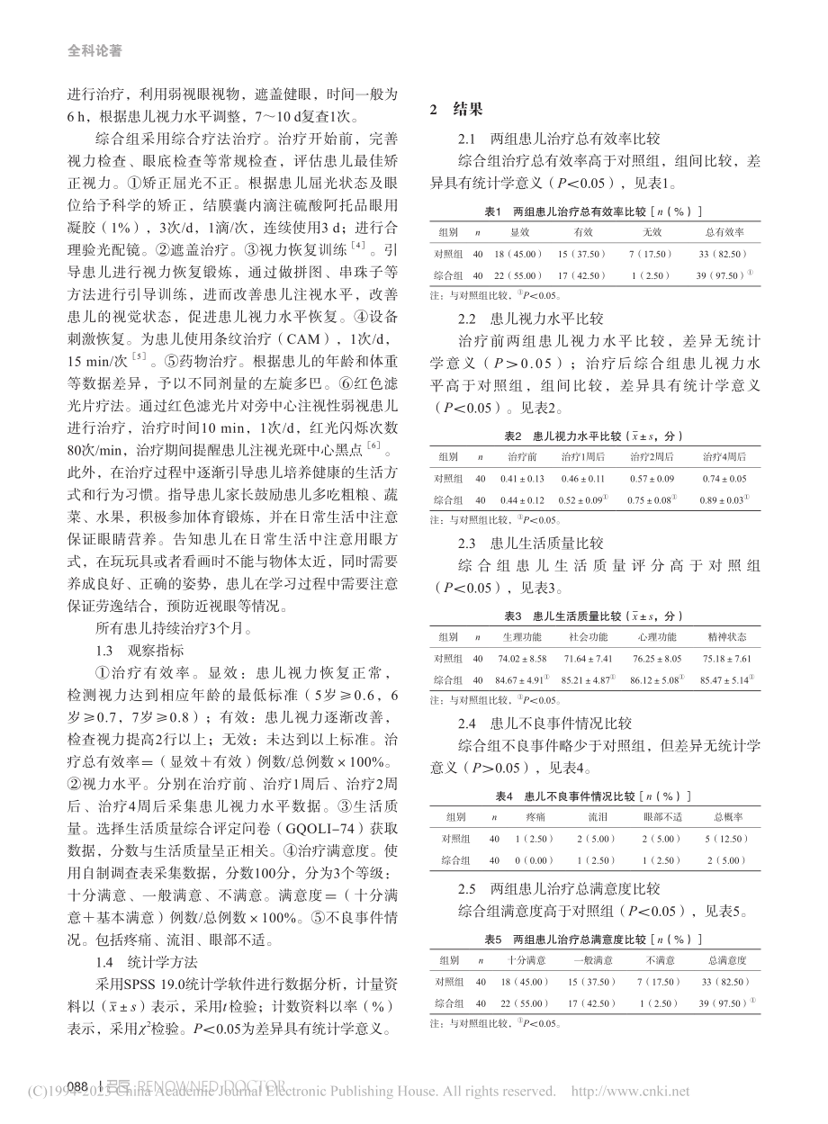 综合疗法治疗小儿微小度数斜视性弱视的效果_杨玉霞.pdf_第2页