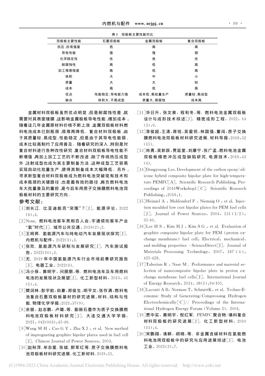 车用燃料电池双极板材料分类及成型研究_戴国平.pdf_第3页