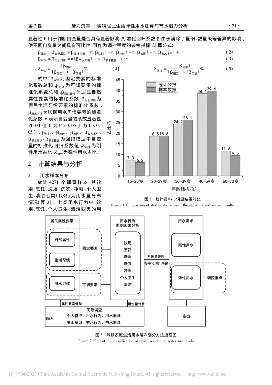 城镇居民生活弹性用水测算与节水潜力分析_詹力炜.pdf_第3页