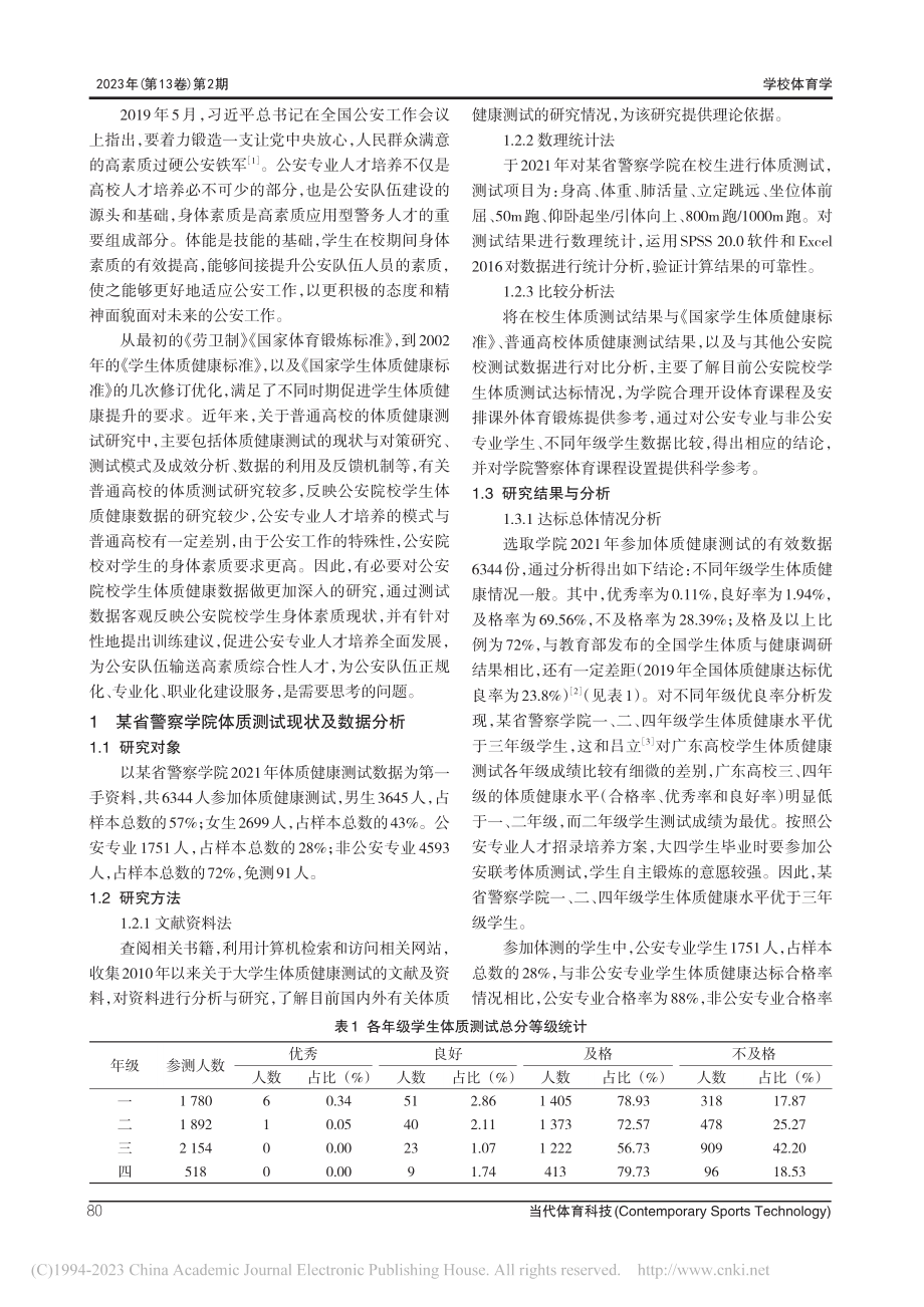 从公安专业人才培养视角看公...测试——以某省警察学院为例_李蓓.pdf_第2页