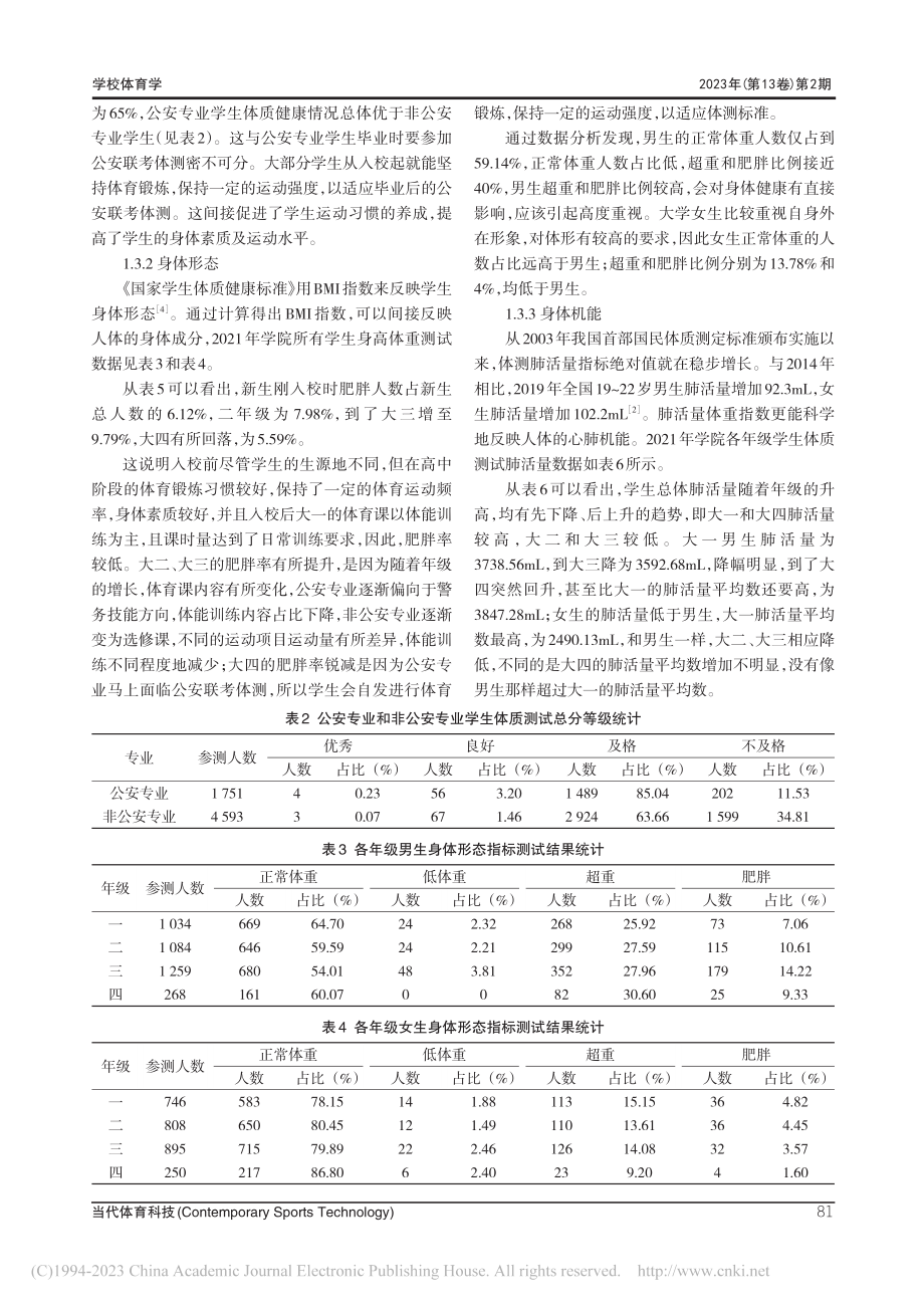 从公安专业人才培养视角看公...测试——以某省警察学院为例_李蓓.pdf_第3页