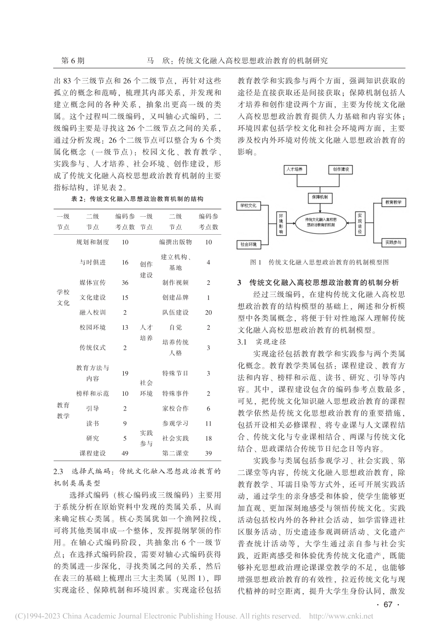 传统文化融入高校思想政治教...——基于扎根理论的质性分析_马欣.pdf_第3页