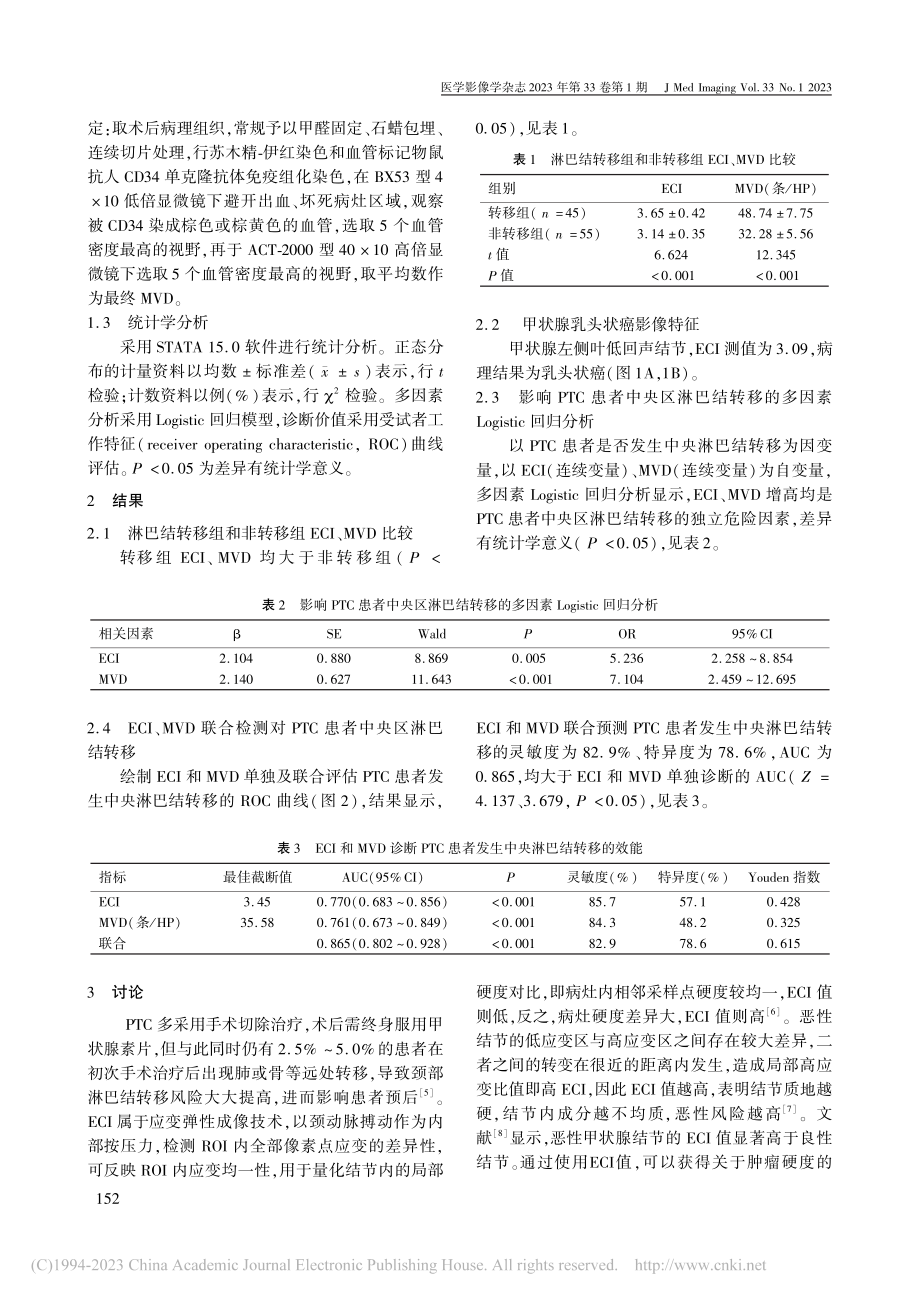 超声弹性对比指数联合微血管...腺乳头状癌淋巴结转移的分析_杨晓宇.pdf_第2页