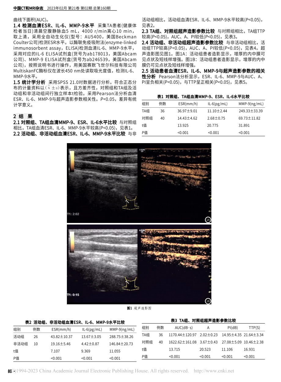 大动脉炎患者血清ESR、I...声造影相关参数的相关性分析_古力斯坦·卡迪尔.pdf_第2页