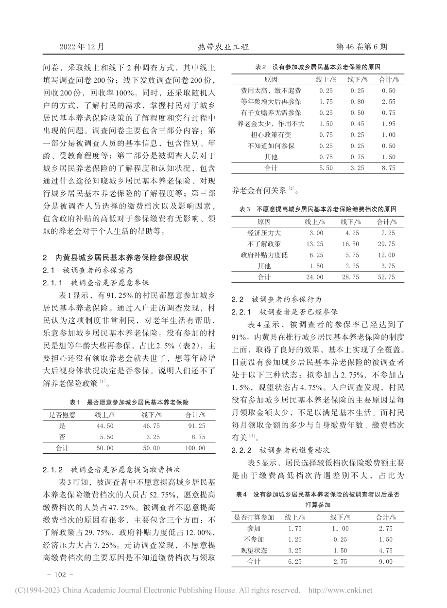 城乡居民基本养老保险实施现状调查及影响因素分析_刘晓月.pdf_第2页