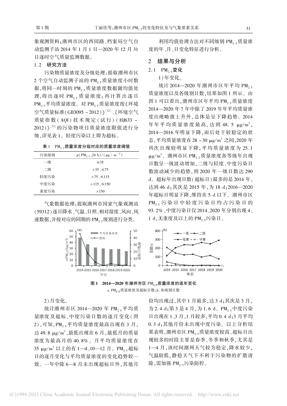 潮州市区PM_(2.5)的变化特征及与气象要素关系_丁丽佳.pdf_第2页