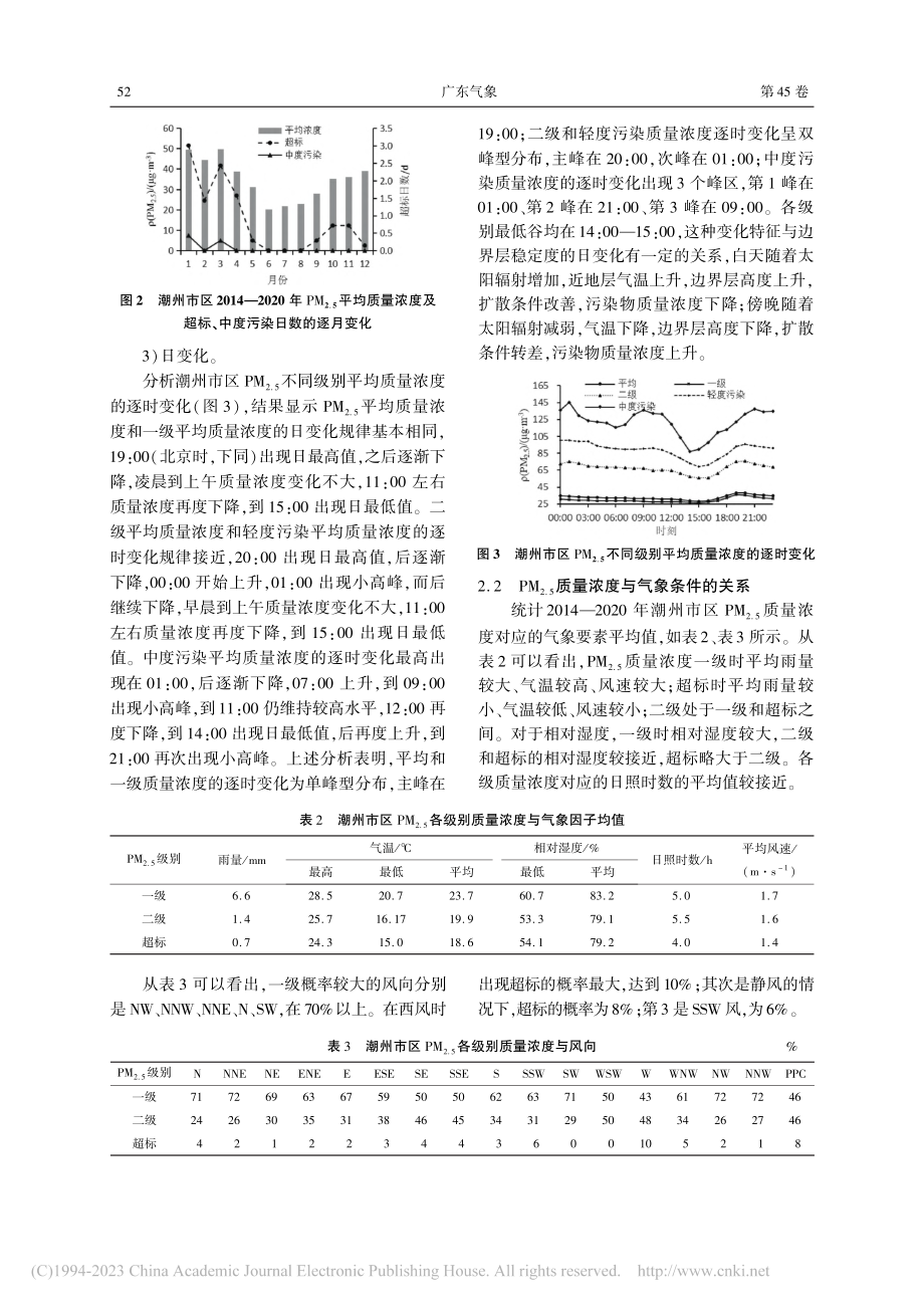 潮州市区PM_(2.5)的变化特征及与气象要素关系_丁丽佳.pdf_第3页