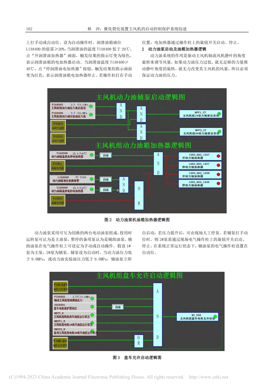 催化裂化装置主风机的启动控制保护系统综述_林冲.pdf_第2页