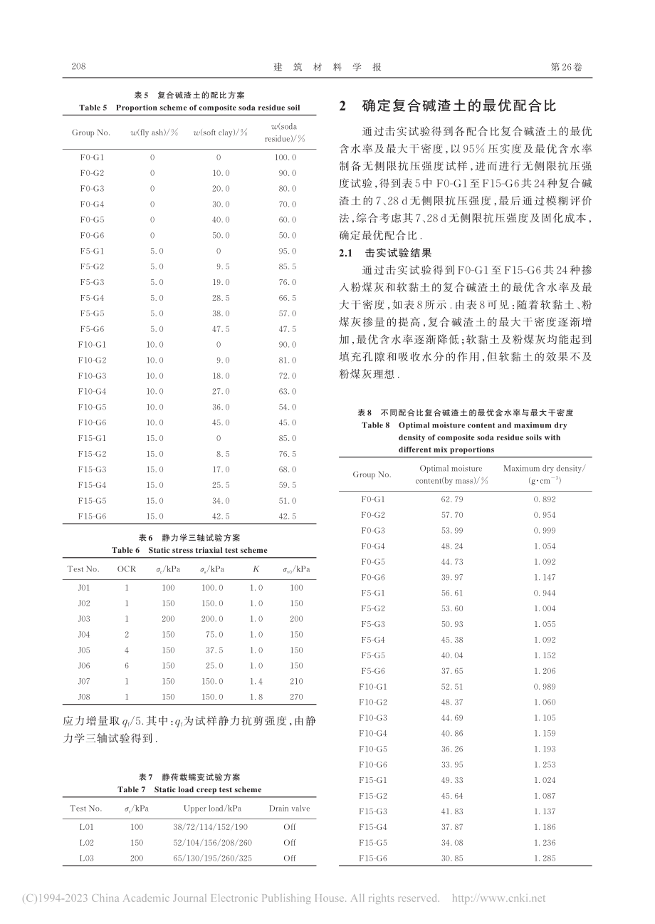 掺入粉煤灰软黏土的复合碱渣土力学特性探究_王元战.pdf_第3页