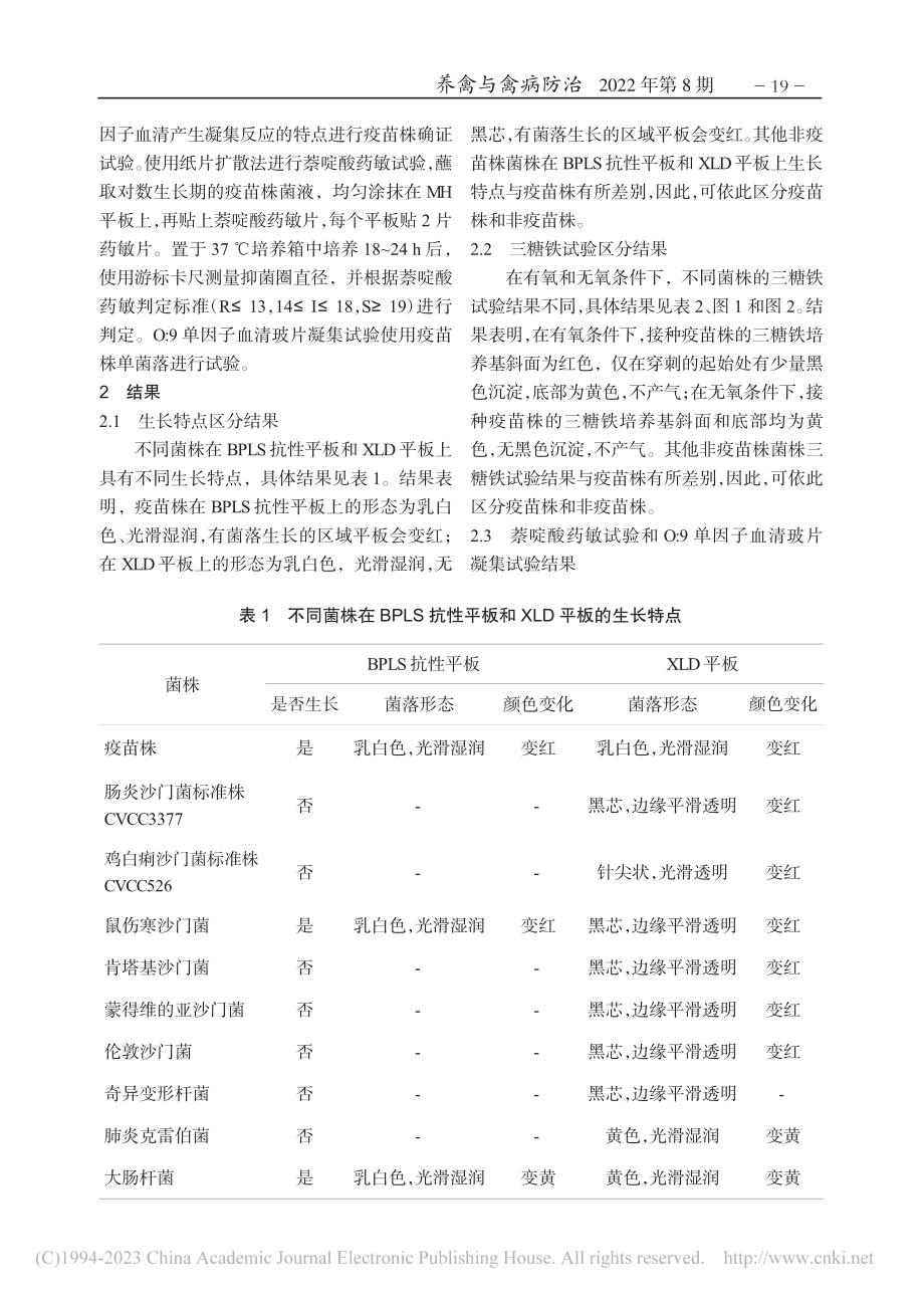 肠炎沙门菌活疫苗株Sm24...2_Ssq精准鉴定方法研究_李培勇.pdf_第3页