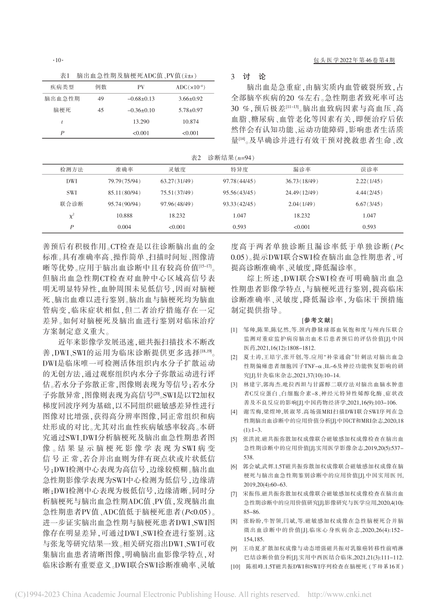 磁共振加权成像联合磁敏感加...急性期患者诊断准确率的影响_郭洪伟.pdf_第2页