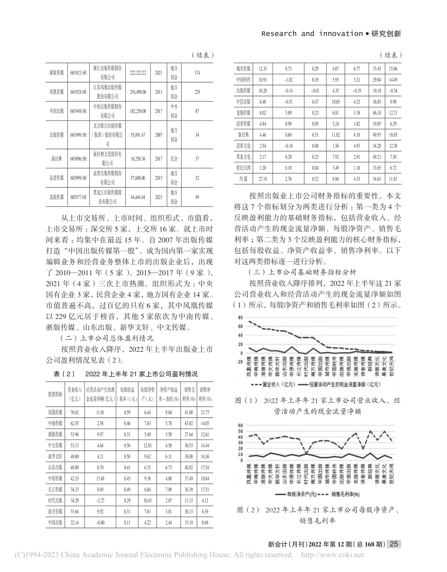 出版业上市公司盈利能力分析——基于2022年中报数据_李智慧.pdf_第2页